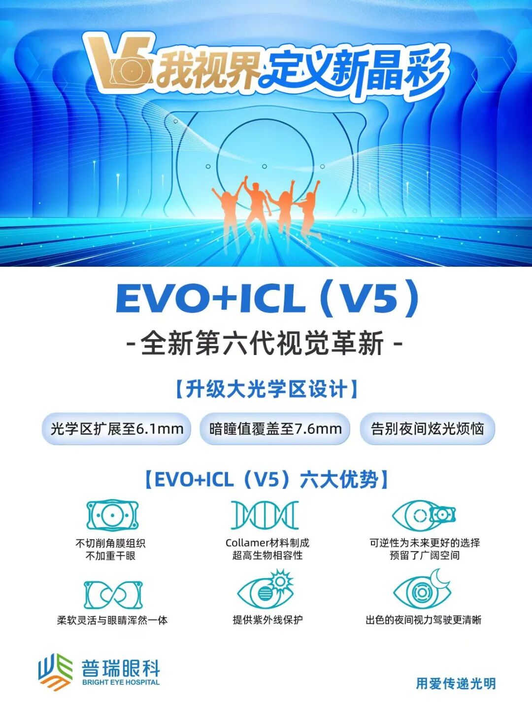 合肥瑶海普瑞眼科廖荣丰、张婉君团队率先完成ICL(V5)手术！